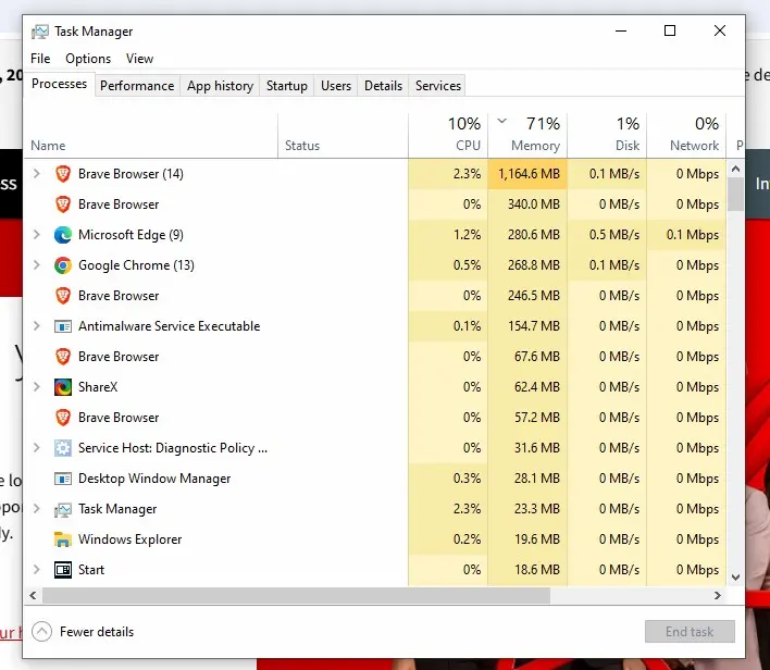 Prikaz Task Manager-a gde web browseri troše najveći deo RAM memorije