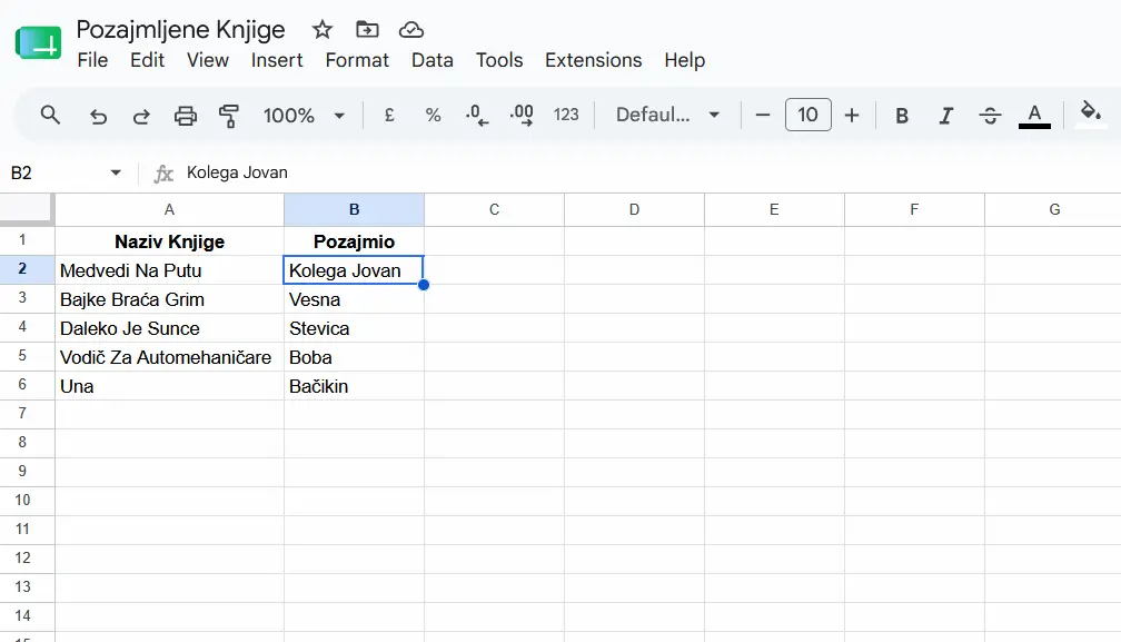 Prikaz tabele za evidenciju u besplatnom online programu Google Sheets