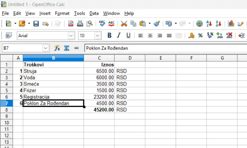 Izgled tabele za evidenciju troškova u besplatnom programu OpenOffice Calc